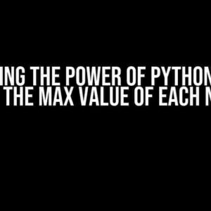 Unleashing the Power of Python: Given a List, Get the Max Value of Each Name Key